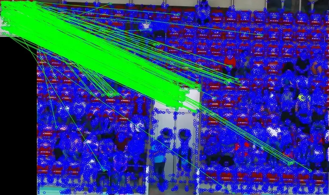 There are 282 quality match points between the Waldo and the shifted view of the camera. This result