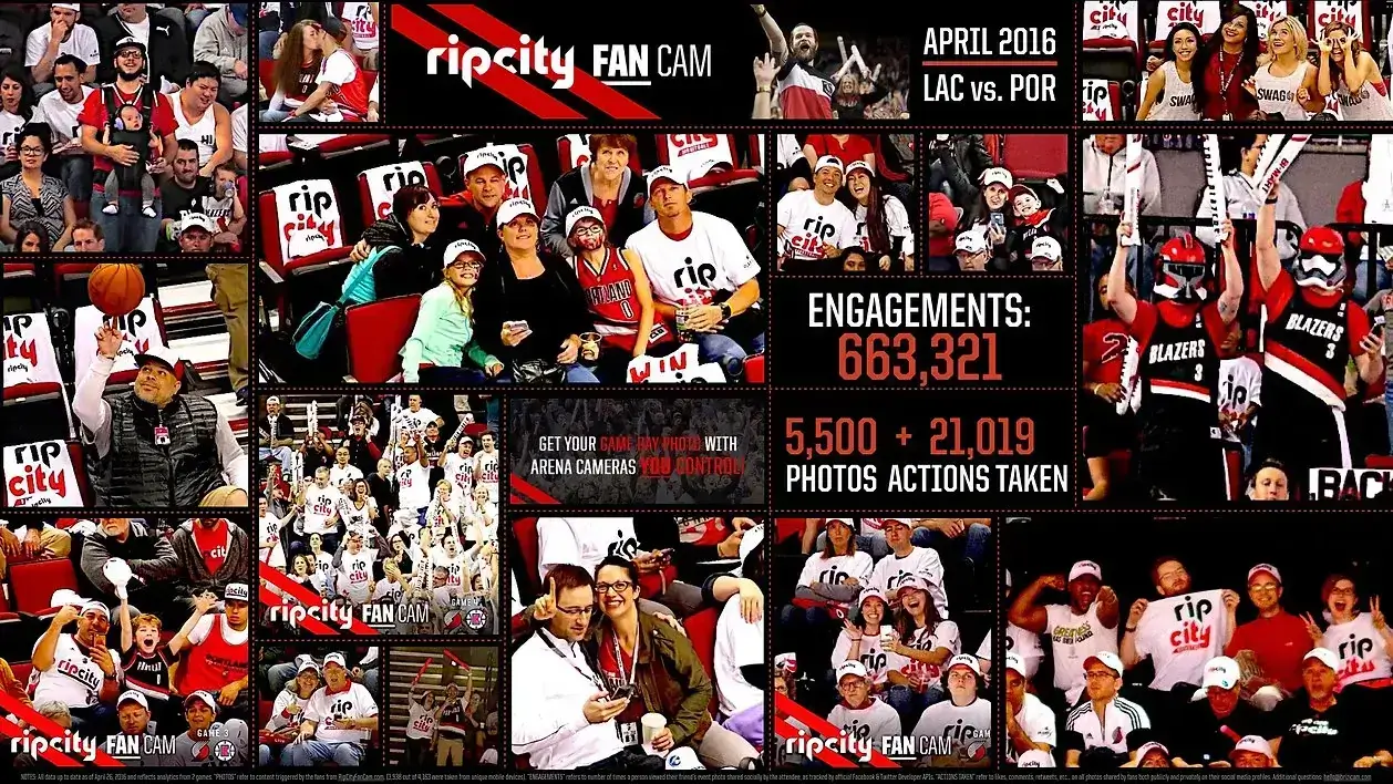 Image from nba-league-of-the-future blog post