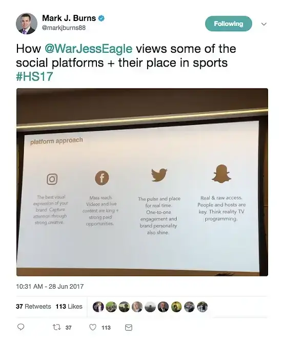 5. Sports teams are winning at social media.