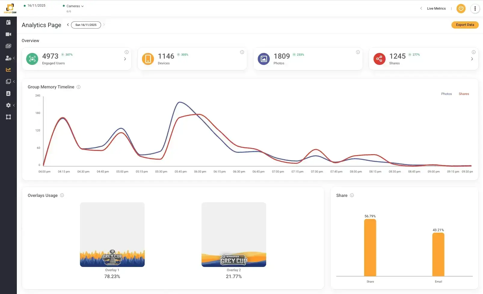 Dashboard Image Section image 1